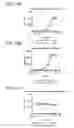 Fig. 17 - Multivalent and multispecific 41BB-binding fusion proteins