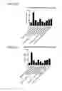 Fig. 25 - Multivalent and multispecific 41BB-binding fusion proteins
