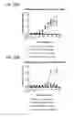 Fig. 29 - Multivalent and multispecific 41BB-binding fusion proteins