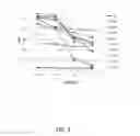 Fig. 05 - INFLUENZA VACCINES AND METHODS OF USE THEREOF