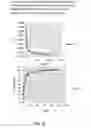 Fig. 08 - INFLUENZA VACCINES AND METHODS OF USE THEREOF