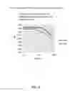 Fig. 11 - INFLUENZA VACCINES AND METHODS OF USE THEREOF