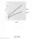 Fig. 16 - INFLUENZA VACCINES AND METHODS OF USE THEREOF