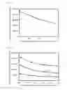Fig. 02 - Method for producing dimethyl polyvinylphosphonate and polyvinylphosphonic acid