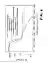 Fig. 05 - Post polymerization cure shape memory polymers