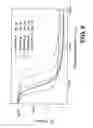 Fig. 06 - Post polymerization cure shape memory polymers