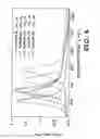 Fig. 07 - Post polymerization cure shape memory polymers