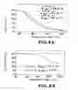 Fig. 09 - Post polymerization cure shape memory polymers