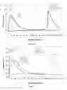 Fig. 07 - Oxetane polymers and methods of preparation thereof