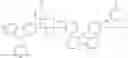 Fig. 18 - Composition of anti-reflective hardmask