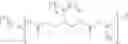 Fig. 04 - Multifunctional acrylic oligomers of branched structure, by polyaddition between multifunctional amines and acrylates
