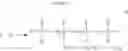Fig. 04 - Polyfluoroalkylated alkenes and silicone compounds prepared therefrom