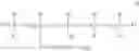 Fig. 05 - Polyfluoroalkylated alkenes and silicone compounds prepared therefrom