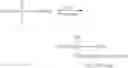 Fig. 13 - Polyfluoroalkylated alkenes and silicone compounds prepared therefrom