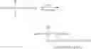 Fig. 15 - Polyfluoroalkylated alkenes and silicone compounds prepared therefrom