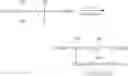 Fig. 17 - Polyfluoroalkylated alkenes and silicone compounds prepared therefrom