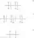 Fig. 16 - Epoxy-modified silicone resin, making method, curable composition, and electronic part