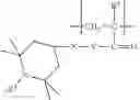 Fig. 08 - Fluoropolymer composition including at least one oligomer