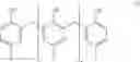 Fig. 02 - Process for stabilizing phenolic resins containing calixarenes