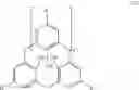 Fig. 03 - Process for stabilizing phenolic resins containing calixarenes
