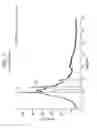 Fig. 02 - Heat treated polymer powders