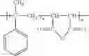 Fig. 07 - Halogen free resin composition and prepreg and laminated board prepared therefrom