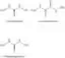 Fig. 03 - Polyurethane aerosol compositions, articles, and related methods