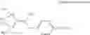 Fig. 03 - Displacement prevention coating agent