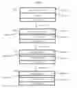 Fig. 03 - Polymeric coatings and coating method
