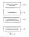 Fig. 04 - CONFORMABLE, REMOVABLE FILM-BASED ARTICLE