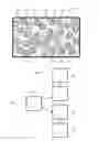 Fig. 02 - Emulsion including polymers containing a 1,1-disubstituted alkene compound, adhesives, coatings, and methods thereof