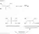 Fig. 12 - Hydrofluoroether olefins and methods of using same