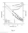 Fig. 04 - Diverter composition including rheologically-modified invert emulsion and method of use