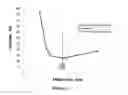 Fig. 10 - Methods of zonal isolation and treatment diversion