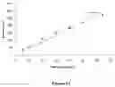 Fig. 13 - Methods of zonal isolation and treatment diversion