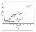Fig. 02 - ASPHALTENE INHIBITORS FOR SQUEEZE APPLICATIONS