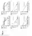 Fig. 07 - METHODS FOR CONTROLLING SOURING IN ENGINEERED SYSTEMS