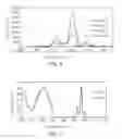 Fig. 05 - Fluoride phosphor, method of manufacturing the same, and light emitting device