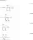 Fig. 67 - Nematic liquid crystal composition