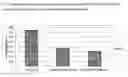 Fig. 08 - METHOD OF PROCESSING ALGAE, CARBONACEOUS FEEDSTOCKS, AND THEIR MIXTURES TO BIOCRUDE AND ITS CONVERSION INTO BIOFUEL PRODUCTS