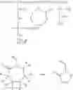Fig. 13 - MULTIFUNCTIONAL PRODUCT WITH HYDROGEN SULFIDE SCAVENGING AND HYDRATE INHIBITION CAPACITY