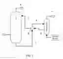 Fig. 02 - BIOGAS PURIFICATION BY TERPENE ABSORPTION