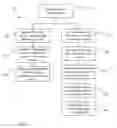 Fig. 03 - Method and assembly for extraction of regenerative cellular components from adipose tissue