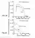 Fig. 02 - Nucleic acid modifying enzymes