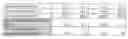 Fig. 02 - Method for isolating RNA with high yield
