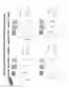 Fig. 147 - Methods for isolating microvesicles and extracting nucleic acids from biological samples