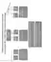Fig. 148 - Methods for isolating microvesicles and extracting nucleic acids from biological samples