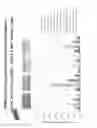 Fig. 156 - Methods for isolating microvesicles and extracting nucleic acids from biological samples