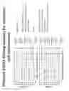 Fig. 90 - Methods for isolating microvesicles and extracting nucleic acids from biological samples