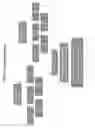 Fig. 91 - Methods for isolating microvesicles and extracting nucleic acids from biological samples